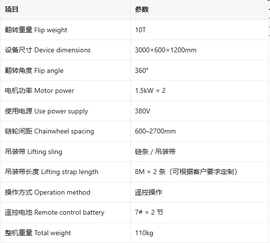 链条伸缩旋转吊具参数